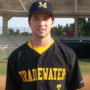 Reid Rizzo in 2012 playing for the Madisonville Tradewater Pirates