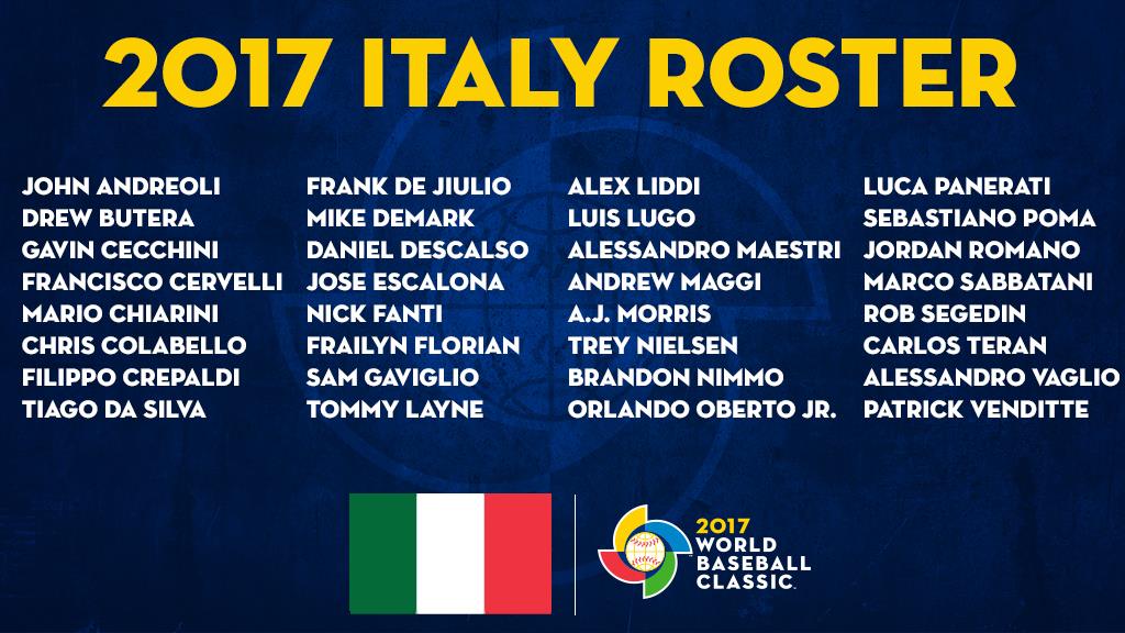 Team Italy roster